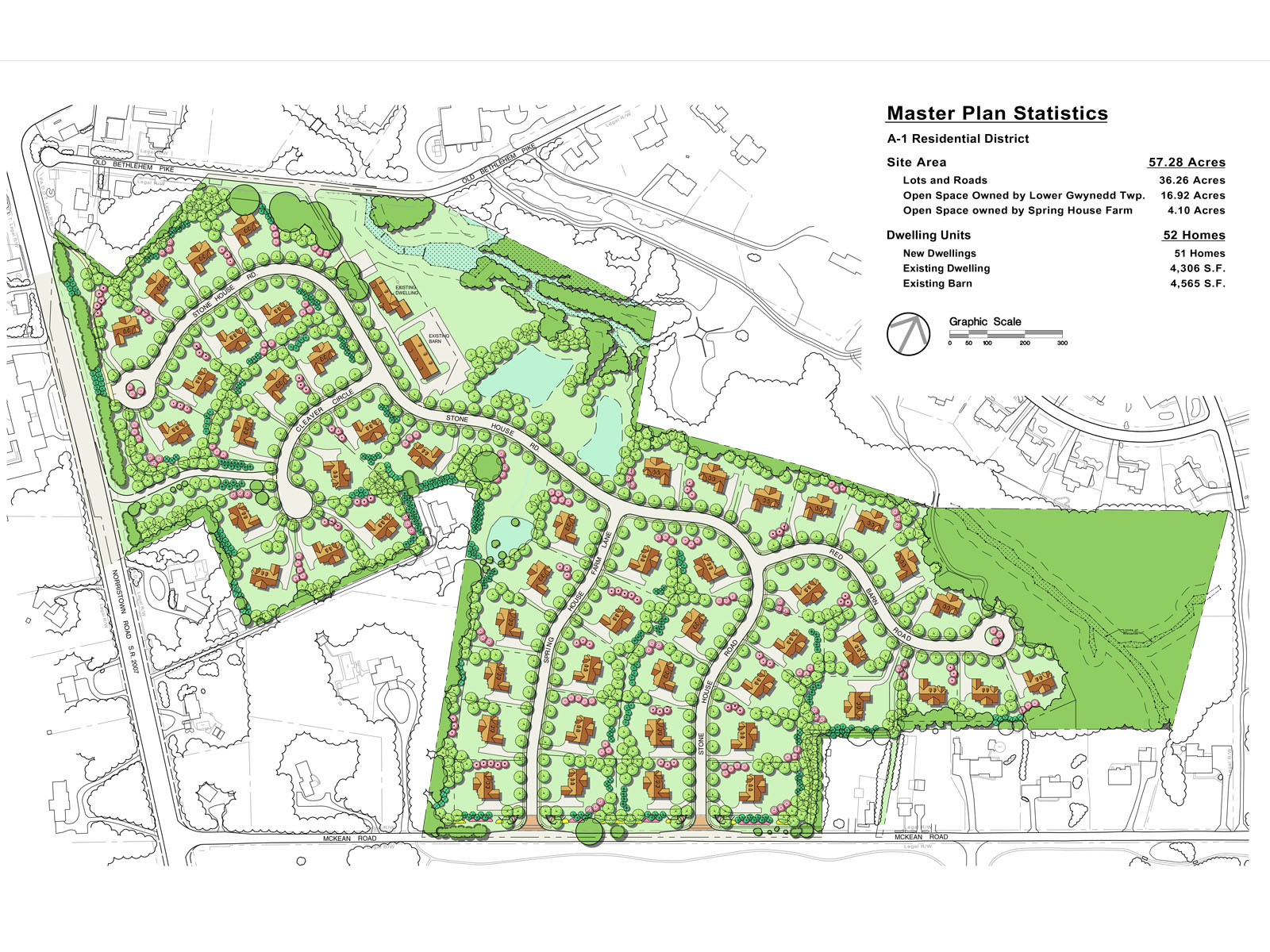 Land-Planning-Services-Button